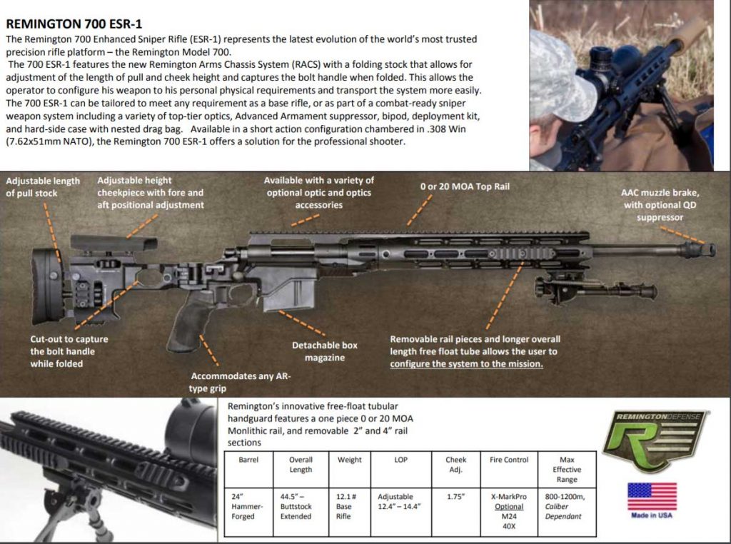 Remington 700 Enhanced Sniper Rifle ESR-1 86679