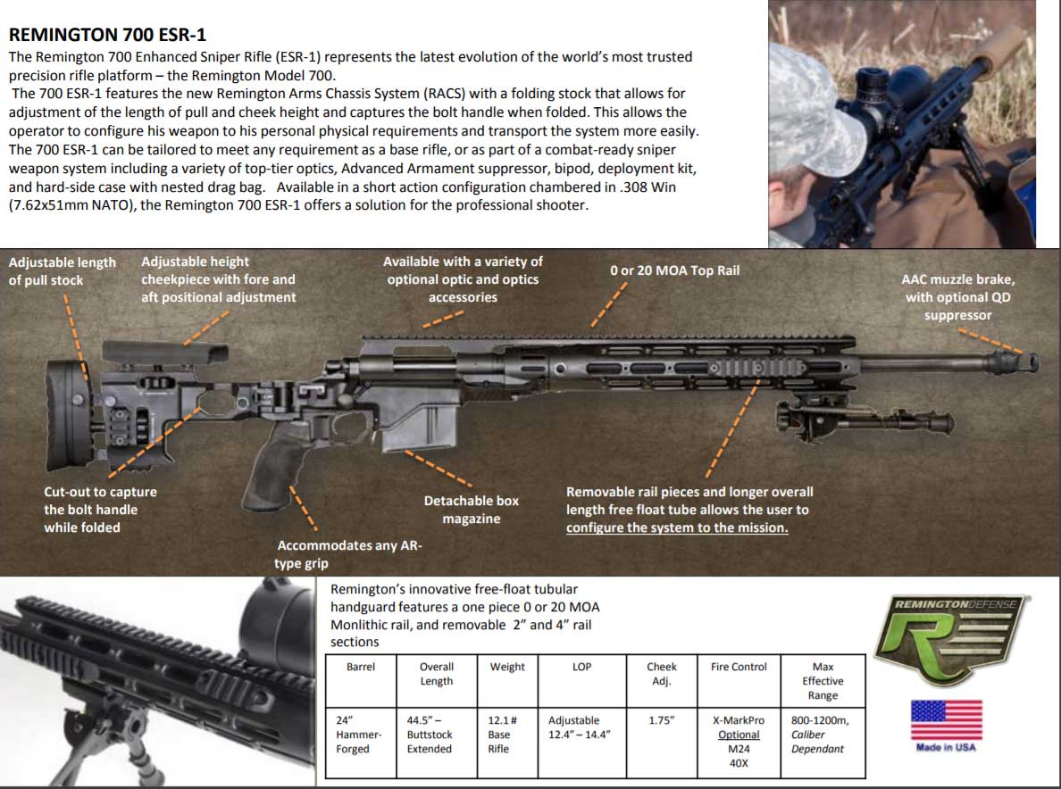 Picture of a Remington 700 Enhanced Sniper Rifle ESR-1 86679